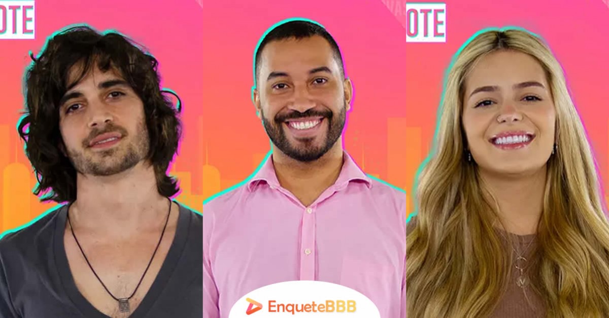 Paredão + Votação Enquete BBB 21 Gshow: Fiuk, Gilberto ou ...